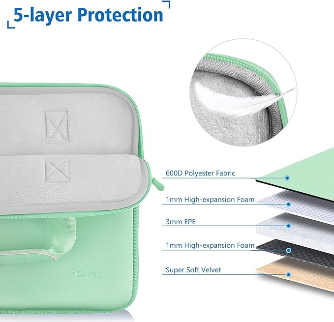 Hseok Laptop Sleeve 13.3-14 inch Case with Small Pouch, Neoprene Computer Bag Compatible with MacBook Neo/Pro 14 M5/M4/M3/M2/M1, Mac Air/Pro 13.3, XPS 14 and Most 13-14 inch Notebooks,G02R02