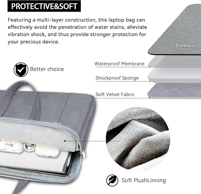 Ferkurn Laptop Case Bag Women Men Computer Sleeve with Shoulder Compatible with HP/Inspiron/Thinkpad/Vivobook/MSI/Surface, 17.3 inch, Grey