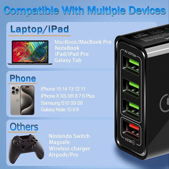 USB Charger 40W QC3.0 USB Wall Charger, CARZONJX 5V/3.1A 4 Port Fast Charger [with LED Light] Fast Charging Block for iPhone 17 16 15 14 13 12 11 X 8, iPad, Galaxy, LG, Moto, Switch and More