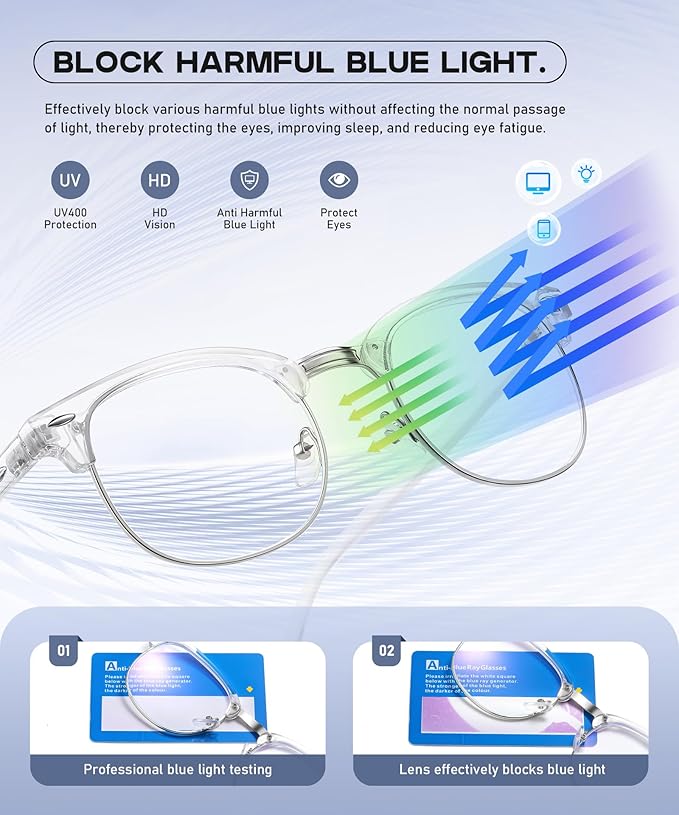 Perfectmiaoxuan Blue Light Blocking Glasses,Computer/Gaming/Screen Glasses for Women or Men，Anti Blue Light & UV
