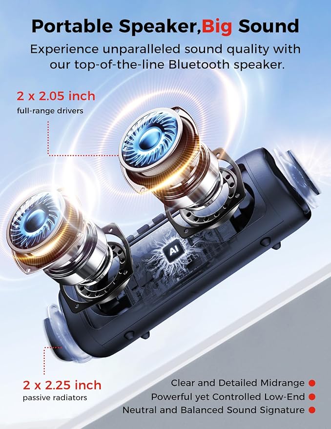 Bluetooth Speaker with HD Sound, Portable Wireless, IPX5 Waterproof, Up to 20H Playtime, TWS Pairing, BT5.3, for Home/Party/Outdoor/Beach, Electronic Gadgets, Birthday Gift (Navy)