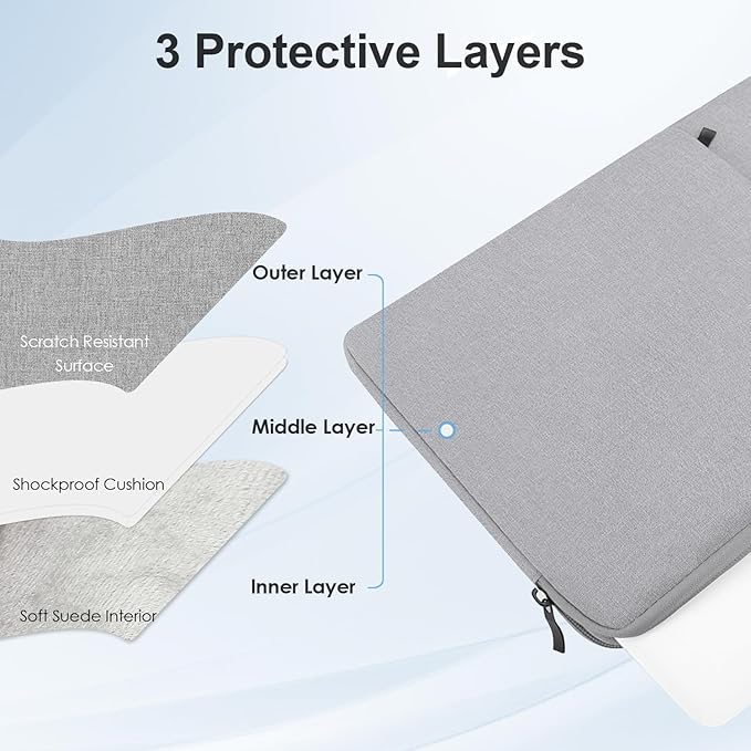 ProElife 13-Inch Laptop Sleeve Case for 2026-2022 MacBook Air 13.6 inch M5 M4 M3 M2 & MacBook Neo 13'' A18 Pro, Pro 13'' M2 Chip Accessory Water-Resistant Bag Traveling Carry Cover Case (Gray)