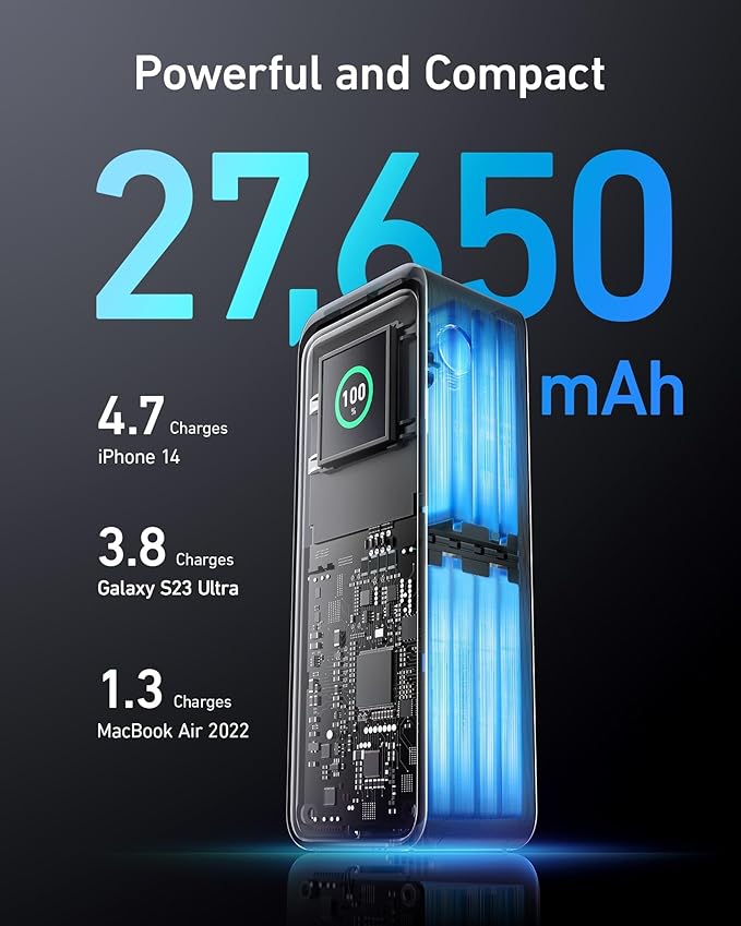 Anker Prime Power Bank, 27,650mAh 3-Port 250W Portable Charger for Travel, TSA-Approved, Smart App, for MacBook Pro/Air, iPhone 16/15/14 Series, Samsung, Laptops, and More