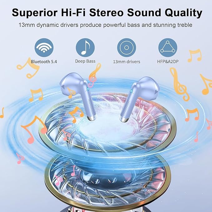 Wireless Earbuds, Bluetooth Headphones V5.4 Stereo Bass Ear Buds with ENC Noise Cancelling Mics,56H Bluetooth Earbuds with LED Display Charging Case, IP7 Waterproof Earphones for Android iOS【Mini】