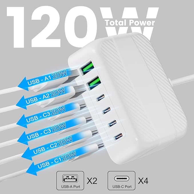 USB C Charger Block,120W 6 Port USB Charging Station,Multiports with 4 USB-C and 2 QC USB A,Portable PD Fast Wall Charger for iPhone16/15/14/13/12/11 Pro Max,iPad,iWatch,Pixel Samsung Galaxy