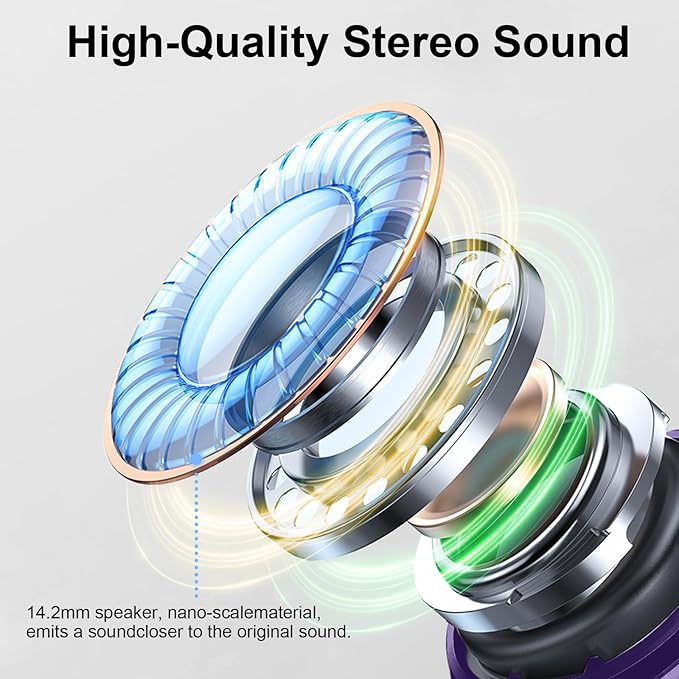 Wireless Headphones Bluetooth 5.4 Earbuds, 2025 Ear buds Deep Bass Hi-Fi Stereo, 4 ENC Noise Cancelling Mic, 40Hrs USB Fast Charging in-Ear Earphones, IP-X7 Waterproof Workout Sport for Android iOS