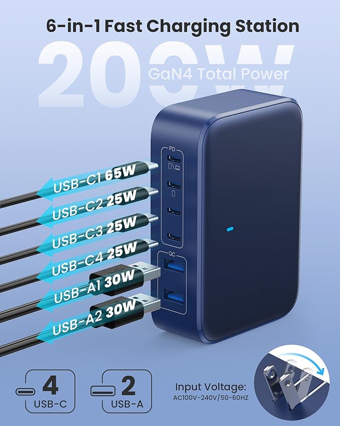 USB C Charger 200W USB Charging Block,6 Ports GaN IV Foldable Wall Charger Outlet Plug,QC4.0 Fast Charging Station Hub,PD 65W Laptop Adapter for MacBook Pro,iPhone 17/14,Galaxy,Android-Navy Blue