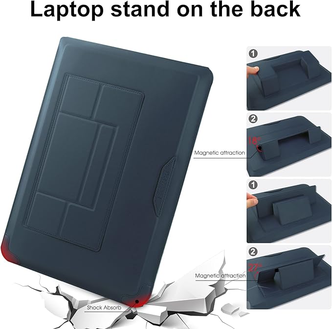 HoYiXi 14 Inch Laptop Sleeve Case Leather Bag with Stand Compatible with Mac Book Pro 14 2021/ASUS Vivobook 14/HP Pavilion X360/IdeaPad 14/Dell HP ASUS Acer Huawei Matebook 14'' PC, Navy