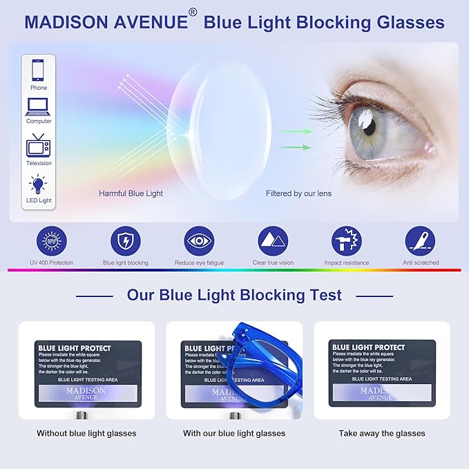 Madison Avenue Oversized Blue Light Blocking Glasses for Women Fashion Blue Light Blockers Anti Eyestrain & UV Protection Computer Eyeglasses (Klein Blue)