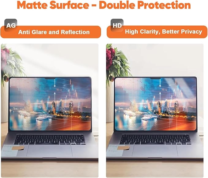 Privacy Screen for MacBook Air 15 inch (2023-2025, M2, M3, M4), Anti Glare Film Blue Light Filter, Reduce Eye Strain Laptop Privacy Screen Shield and Protector for Mac 15.3'' (Model A2941 A3114 A3241)