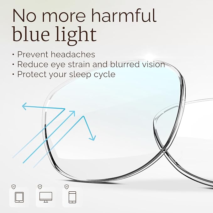 IBOANN Blue Light Glasses for Woman/Men, Fashion Blue Light Glasses Men, Fake Glasses Help Reduce Screen Fatigue