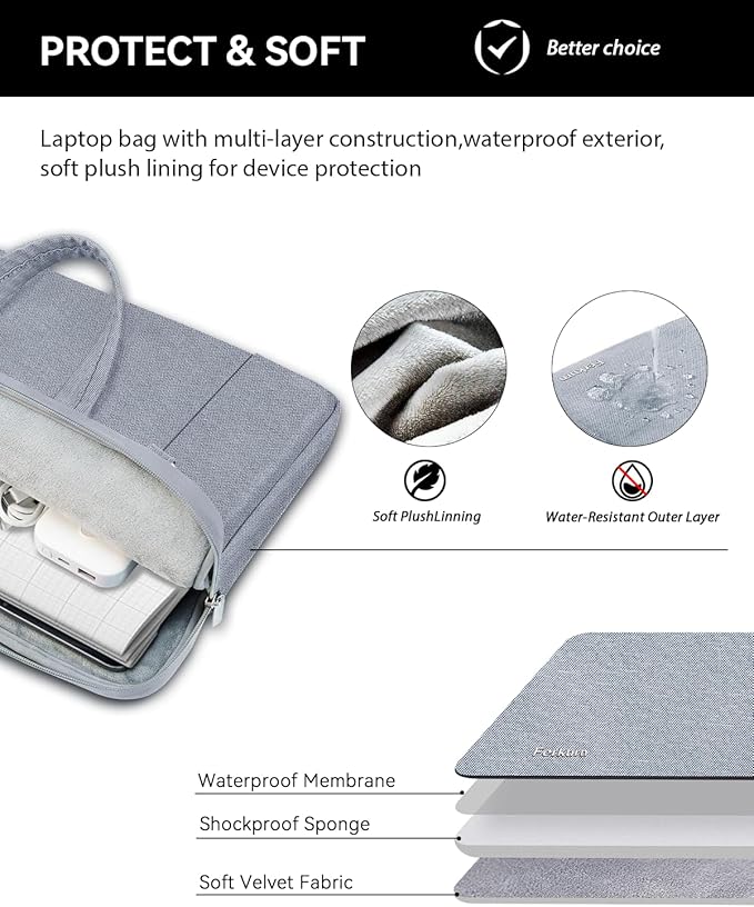 Ferkurn Laptop Case Bag Women Men Computer Sleeve with Shoulder Compatible with HP/Inspiron/Thinkpad/Vivobook/MSI/Surface, 17.3 inch, Light Grey