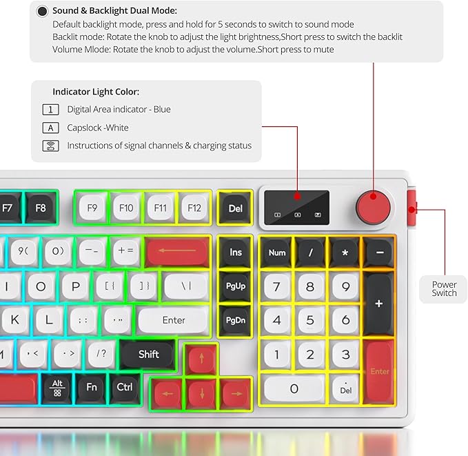 96% Wireless Keyboard with Number Pad and Knob,3-Modes Wired/Bluetooth 5.0/2.4G 98 Keys ABS Ball Caps RGB Quiet Mechanical Feel Membrane Gaming Keyboard for Win/Mac（White）