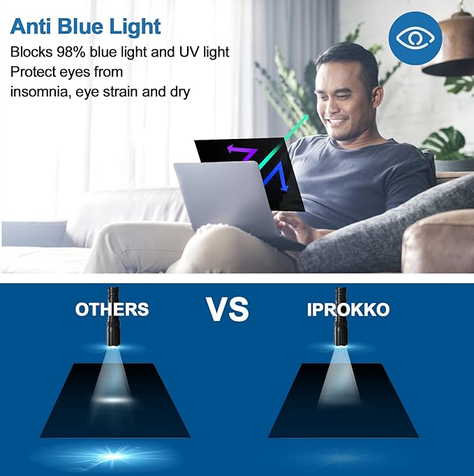 IPROKKO Laptop Privacy Screen 16 Inch, 16:10 Aspect Compatible with HP Dell Lenovo Acer Asus Thinkpad Envy Xps Vivobook, Removable Anti Blue Light Glare Spy Computer Monitor Filter Security Shield