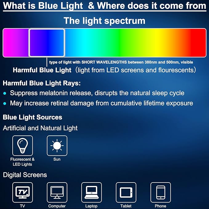 ViewJoy Sleep Glasses 99.9% Blue Light Glasses Dual AR Coatings Amber Orange Lens for Computer Gaming Reduce Eyestrain