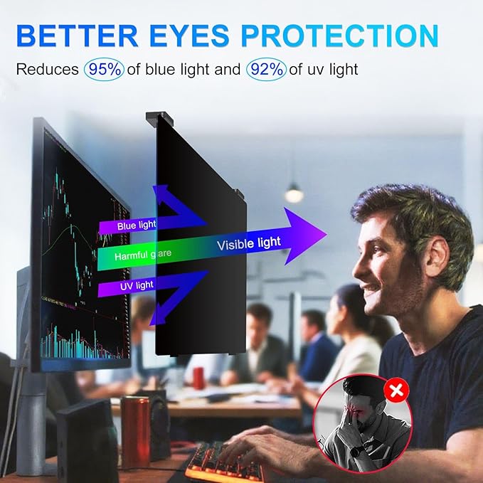 2Pack Magnetic 22 Inch Privacy Screen for Computer Monitor 16:10 Aspect Ratio, Hanging Removable Anti-Blue/Glare Protector Film, Anti Spy Desktop Security Private Filter 22in