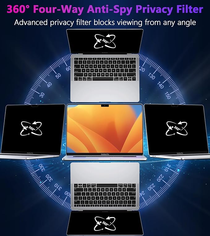 PYS 4-Way Privacy Screen for MacBook Pro 14 Inch (2024-2021, M4, M3, M2, M1) - 360° Anti-Spy Filter, Matte Anti-Glare Protector, Scratch-Resistant Film, Laptop Privacy Filter Shield