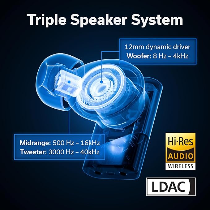 Status Pro X Wireless Earbuds, Triple Speaker Driver, Hi-Res Audio with LDAC, 52dB ANC, 6 Beamforming Mics with VoiceLoom AI for Clearest Calls (Onyx)