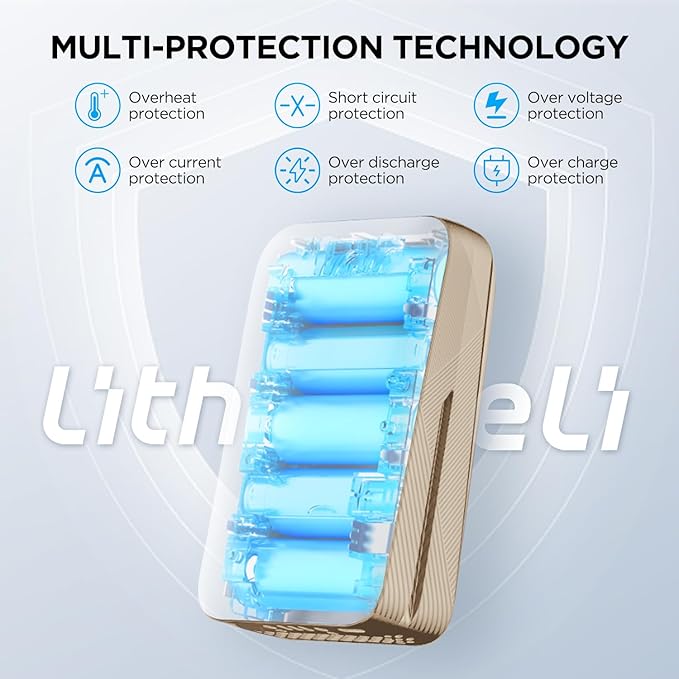 LiTHELi Portable Charger 4.0Ah Lithium Batteries 45W Max Power Bank, Suit for All U20 Power Tools and Outdoor Power Equipment（Yellow）