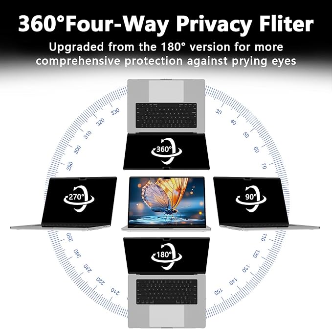 Magnetic MacBook Air 15 Inch Privacy Screen(2023-2025, M2, M3, M4), Removable Anti Glare Blue Light Macbook Pro Screen Protector, 360° Anti Spy and Easy Install Shield