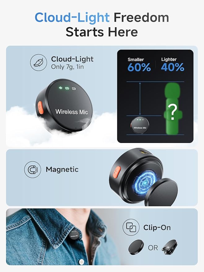Wireless Lavalier Microphone for iPhone 15/16 & Android with USB-C Plug-Play, Mini Microphone with Noise Reduction, 360° Pickup, 36H Charging Case for Video Recording,Live Streaming, YouTube, TikTok
