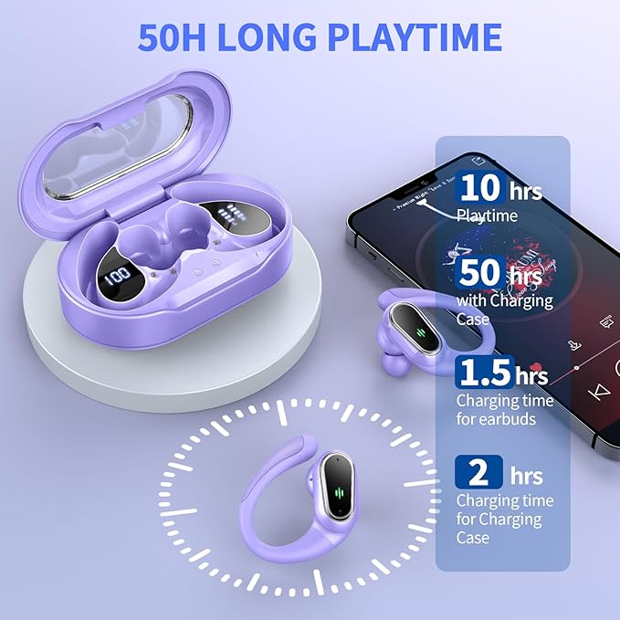 Wireless Earbuds, 2026 Bluetooth 5.4 Headphones Sport, 50Hrs HiFi Stereo Deep Bass Over-Ear buds with ENC Noise Cancelling Mic, IP7 Waterproof & LED Display Earphones with Earhooks for Workout/Running