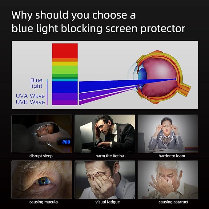 FILMEXT Surface Laptop Studio 2 14.4 inch Anti-Glare Anti-Blue Light Screen Protector,Easy Installation Bubble Free,Eye Protection Blue Light Filter for Surface Laptop Studio 1/2 14.4"(2023-2021)