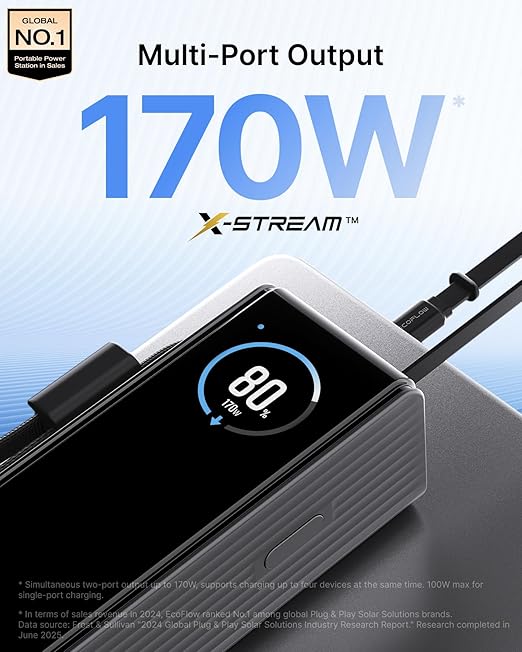 EF ECOFLOW Laptop Power Bank, 25000mAh Rapid Portable Charger, Triple 100W USB-C Ports, Built-in Retractable Cables, Fast Charging for iPhone 17/16 Series, MacBook, Samsung and More