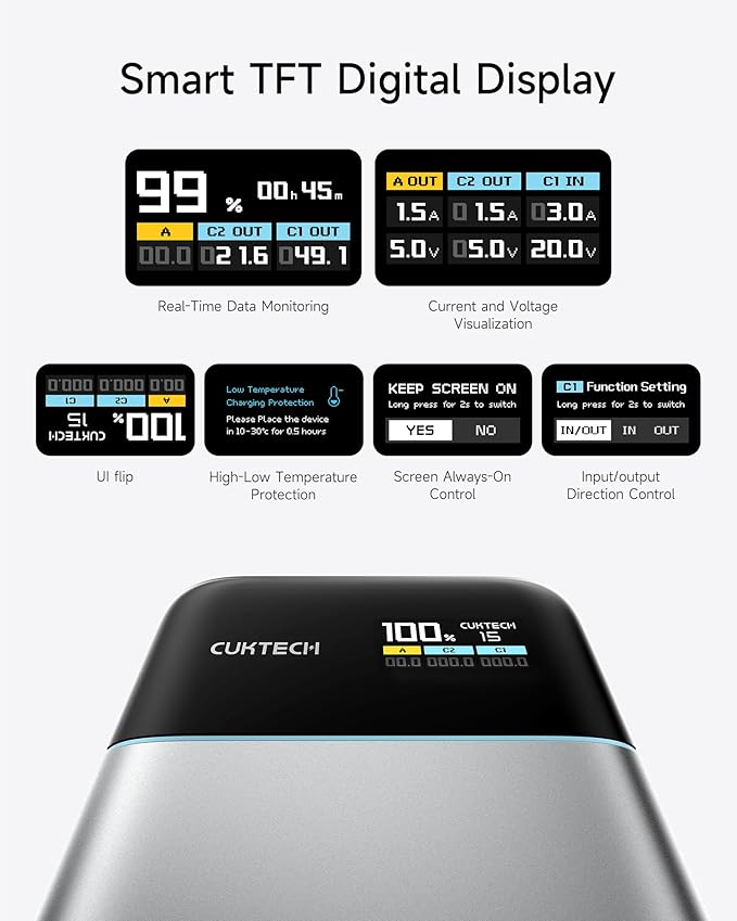 CUKTECH 15 Air Power Bank, 15,000mAh Slim Portable Charger, 65W Fast Charging, 3-Port Battery Pack for Laptop & Phone, for Mobile Office/Business Trip, for MacBook, iPhone, Samsung, Google Pixel