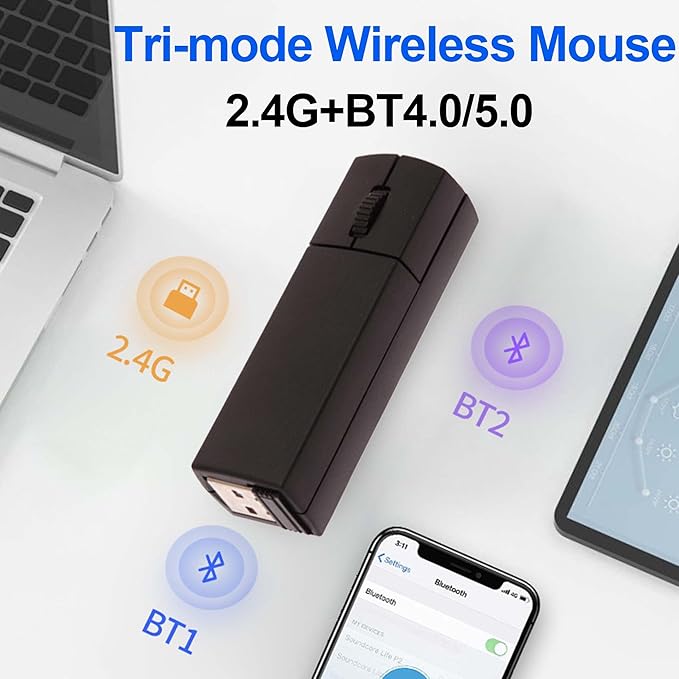 Wireless Bluetooth Mouse, Mini 3-Mode (BT4.0/5.0+2.4G) Noiseless Rechargeable Travel Mice with Mouse Case, 3 Buttons 1200 DPI Ultra Lightweight Portable Wireless Mice for Desktop Laptops PC（Black）