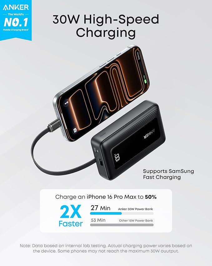 Anker Zolo Power Bank (2025 Upgraded Version), 20,000mAh 30W High-Speed Portable Charger with Built-in USB-C Cable, Battery Pack for iPhone 17/16 / 15 Series, Galaxy, and More