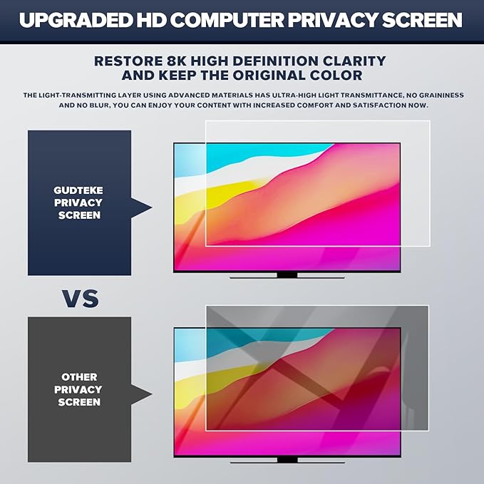 [2-Pack] HD Computer Privacy Screen 24 inch, Upgraded Computer Privacy Screen for 16:9 Widescreen Removable Anti Glare Cover and Blue Light UV-Blocking Filter