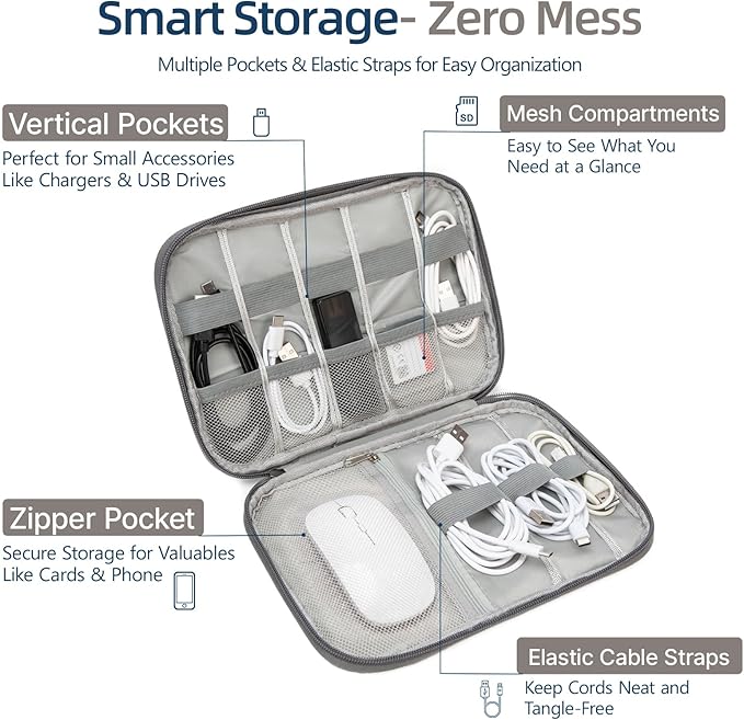 Electronics Organizer Travel Case,Travel Cable Organizer Pouch - Portable Storage Bag for Cord, Charger, Phone, Earphone, Electronic Accessories for Travel & Daily Use