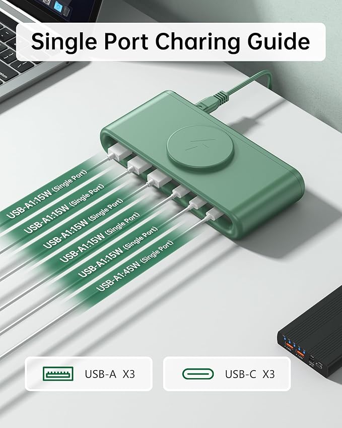 7-in-1 USB C Charging Station, 135W GaN 3.0 with 45W PD USB-C, 18W QC3.0 USB-A & 10W Magnetic Wireless Charger, Charge 7 Devices Simultaneously for iPhone 12-16/Samsung/MacBook/AirPods