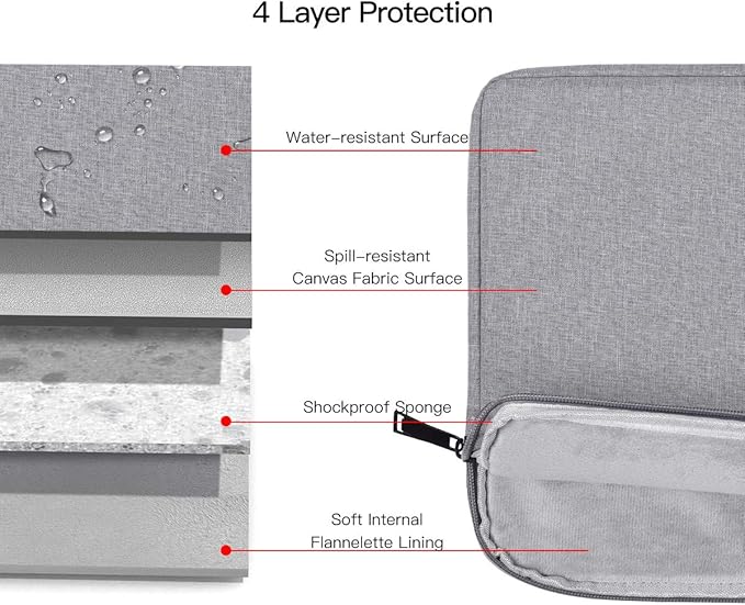 17.3 Inch Laptop Case Bag for HP 17.3 / Envy 17 17t/ Pavilion 17, Acer Nitro 5, Lenovo IdeaPad 3 17, ASUS VivoBook Pro 17 Carrying Protective Case(Light Grey)
