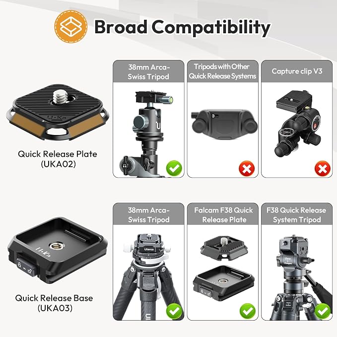 ULANZI UKA01 Camera Quick Release Plate, Tripod Mount Adapter Camera Quick Release Kit w 1/4''-3/8" Screw for Gimbals, Sliders, DSLR, Tripods DJI Sony& 38mm Arca-Swiss Max Load 20kg (Base & Plate) - Image 3