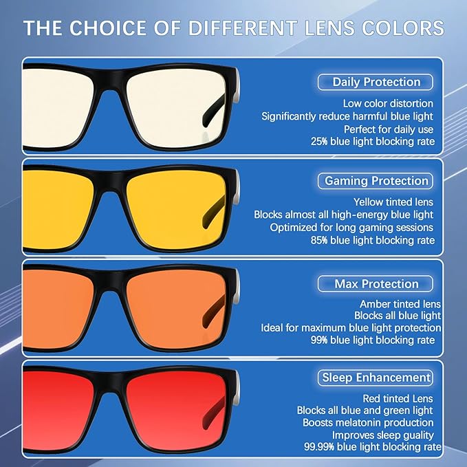 ANDWOOD Blue Light Blocking Glasses Men Women Computer TV Gaming AR Coatings Lens Improve Sleep Naturally Producing Melatonin