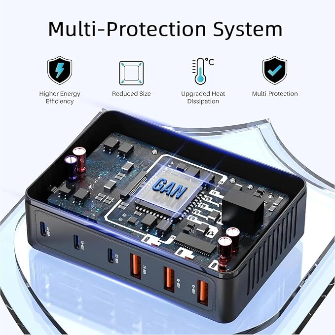 USB C Fast Charger Block, 100W GaN 6 Port PD USB C Wall Charging Station Hub, Type C Power Adapter Plug Cube Brick Box for Apple iPhone 17 16 15 14 13 12 Pro Max,iPad, MacBook Pro/Air/, Samsung Galaxy