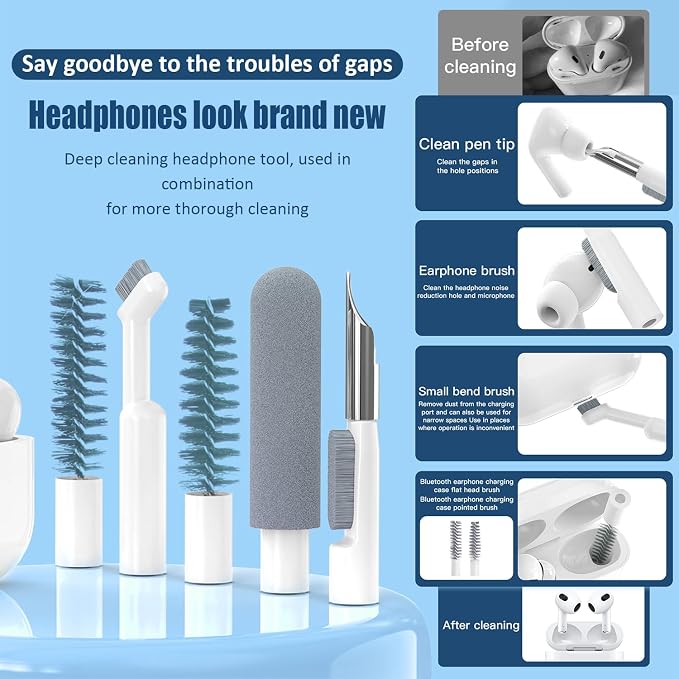 Keyboard Cleaning Kit Laptop Cleaner, 32-in-1 Computer Screen Cleaning Brush Tool, Multi-Function PC Electronic Cleaner Kit for iPad iPhone Pro, Earbuds, Camera Monitor(White) - Image 8