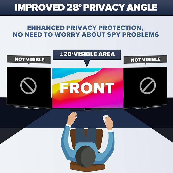 [2-Pack] HD Computer Privacy Screen 24 inch, Upgraded Computer Privacy Screen for 16:9 Widescreen Removable Anti Glare Cover and Blue Light UV-Blocking Filter