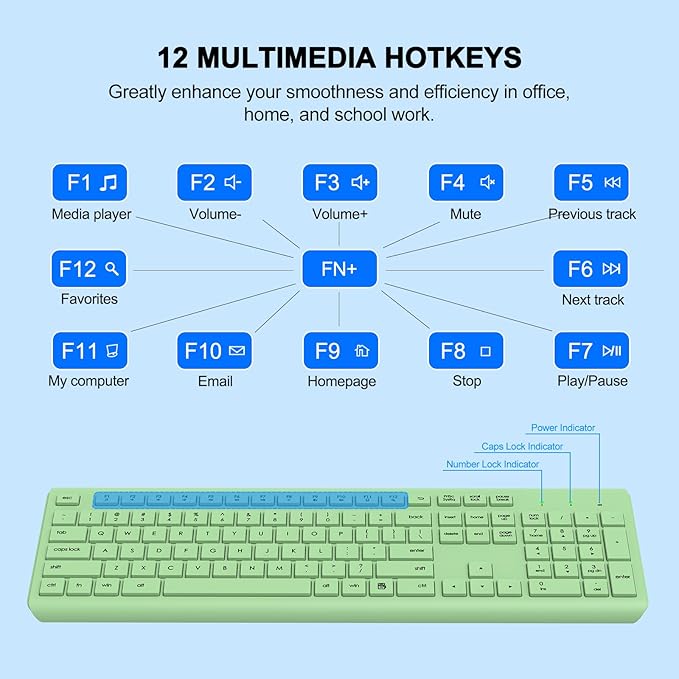 Wireless Keyboard and Mouse Combo, Full-Size Silent Ergonomic Keyboard and Optical Mouse, Long Battery Life, 2.4G Lag-Free Mice Keyboard for Mac, Laptop, PC, Windows(Avocado Green)