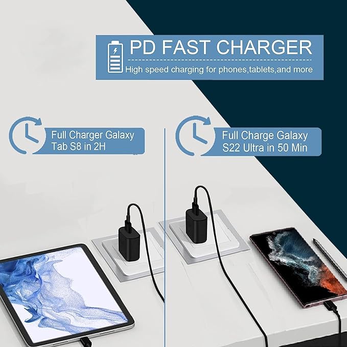 Type-C Fast Charging Block, 45W Super Fast Charger USB C Wall Charger Block for Sumsung S25 Ultra/S25/S24/S23/S22/S23Ultra/S23/S23+/S22Ultra/S21,and More【2-Pack】