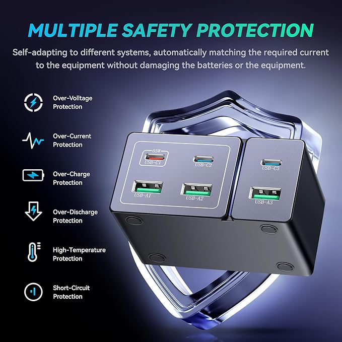 160W 8-in-1 Charging Station for Multiple Devices - Phone, Tablet, Smartwatch, for Home, Office