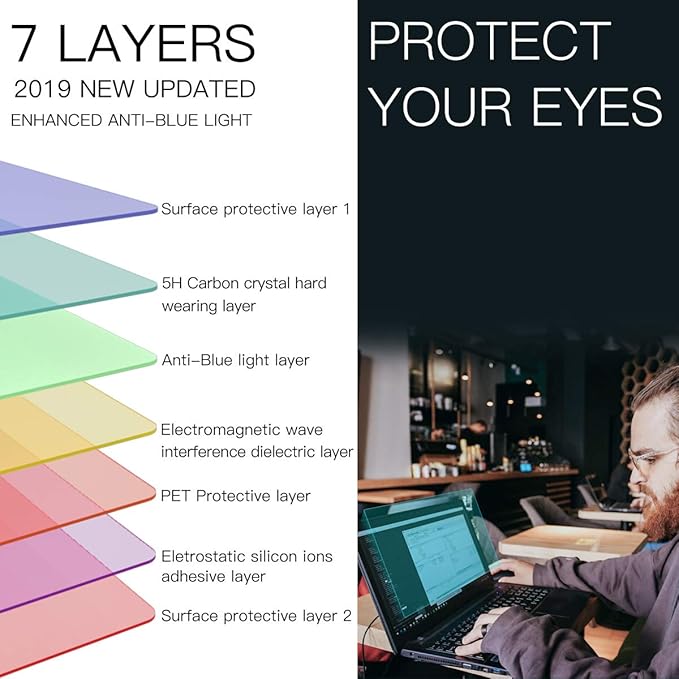 (2PCS Pack) HP 14 inch Laptop Screen Protector Anti Blue Light Glare for HP 14" Laptop/HP Pavilion X360 14/HP Chromebook 14/HP Stream 14/HP ProBook 14, Eye Protection Computer Monitor Screen Protector