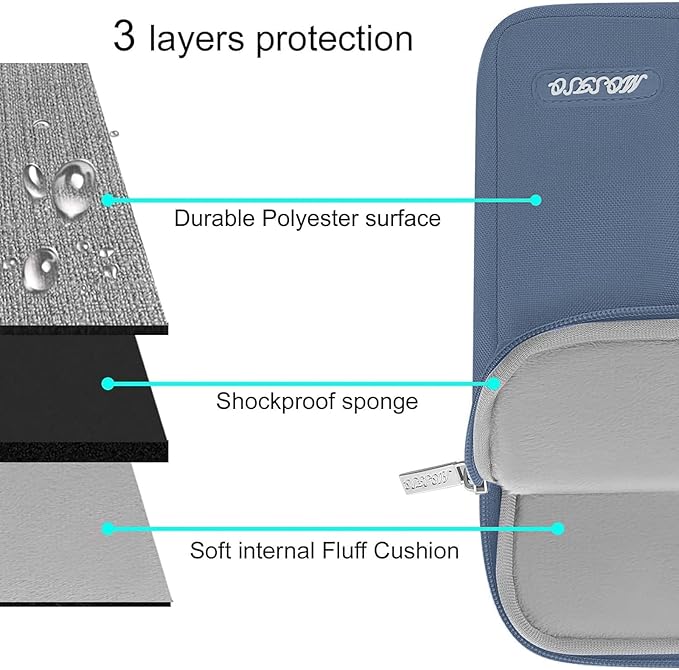 MOSISO Laptop Case 13.3 inch, 13-13.3 inch Laptop Sleeve Compatible with MacBook Air/Pro 13/Pro 14 M5 M4 M3 M2 M1, HP Dell ASUS Lenovo,Polyester Vertical Computer Sleeve Bag with Pocket, Steel Blue