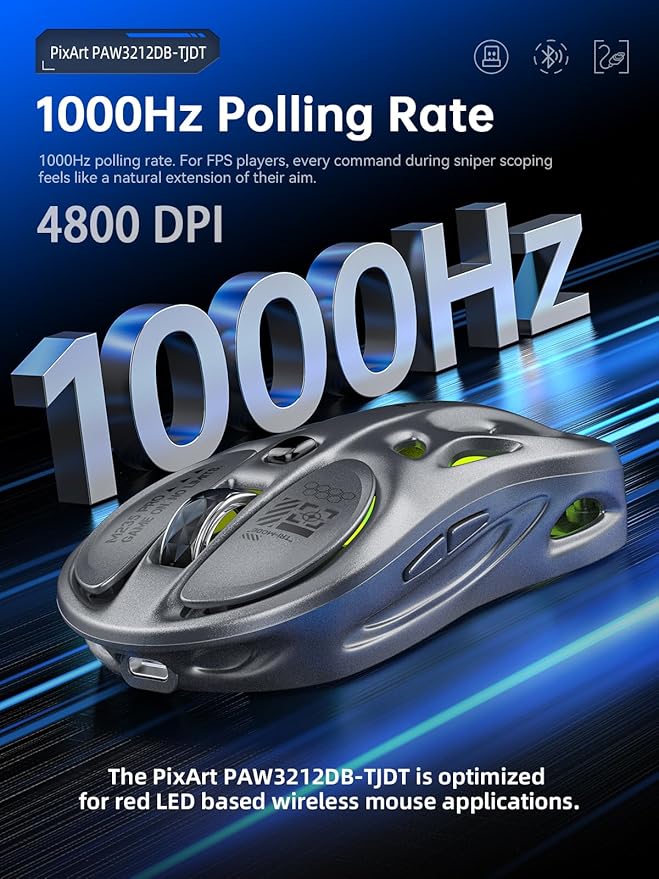 Gaming Wireless Mouse, Tri-Mode (2.4G/Bluetooth/Wired), 4800 DPI, 1000Hz Ergonomic Hollow RGB Rechargeable Type-C for Mac/Laptop/iPad/Office - Gray