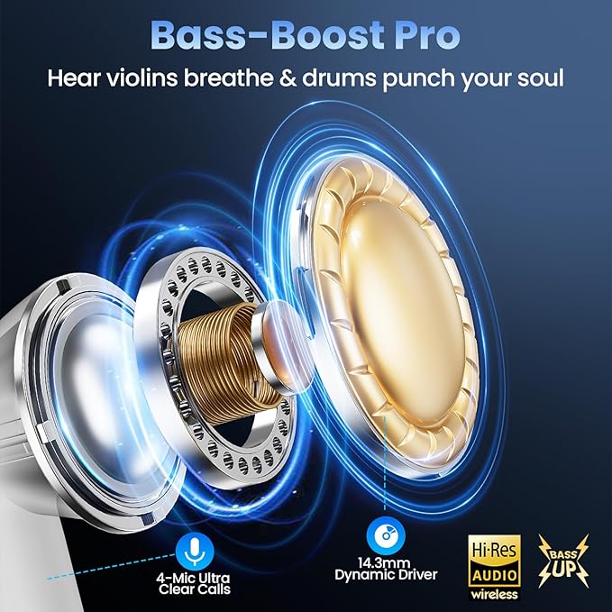 Wireless Earbuds, Bluetooth Headphones with Deep Bass Stereo, 48H Playback Ear Buds with LED Power Display, Lightweight, IPX7, in-Ear Earphones with Mic for iPhone/Android/iPad, White