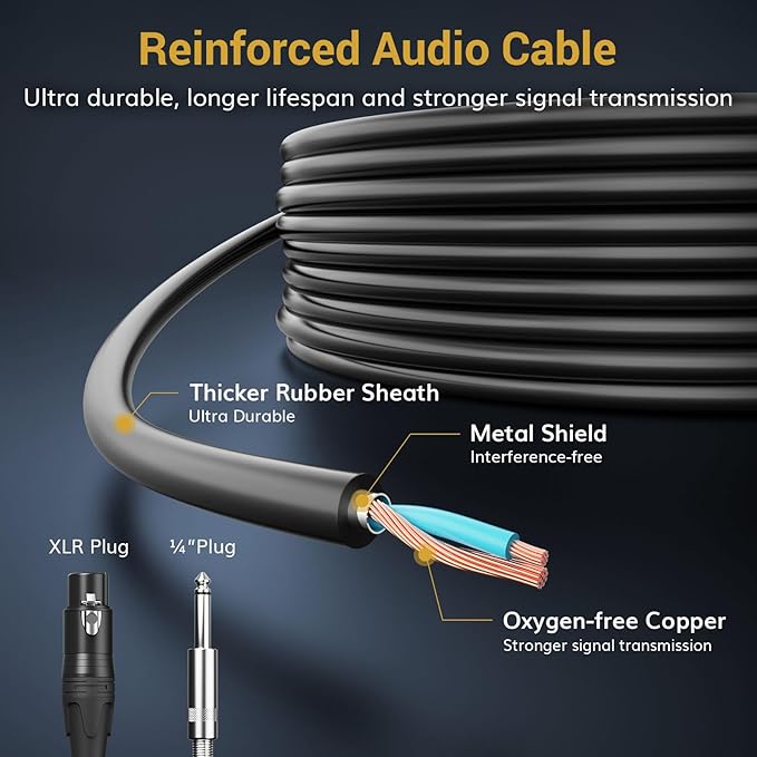 TONOR Professional Vocal Microphone for Singing, Dynamic Handheld Wired Karaoke Mic, Cardioid Studio Microfono with 450 cm/157inch XLR to 1/4" Cable, for Speakers/Mixer Machine/Amp/Speech/Karaoke, D5