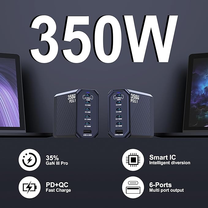 350W USB C Charger, 6-Ports PD3.1 140W Fast Charging Station, GaN Foldable Charger Block for MacBook Pro/Air, iPad, iPhone 17 16 Pro Max, Galaxy S25/S24 Ultra and More