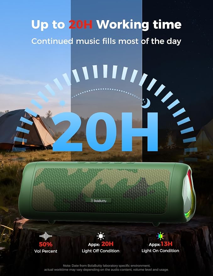 Bluetooth Speaker with HD Sound, Portable Wireless, IPX5 Waterproof, Up to 20H Playtime, TWS Pairing, BT5.3, for Home/Party/Outdoor/Beach, Electronic Gadgets, Birthday Gift (Camo)